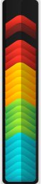 result scale